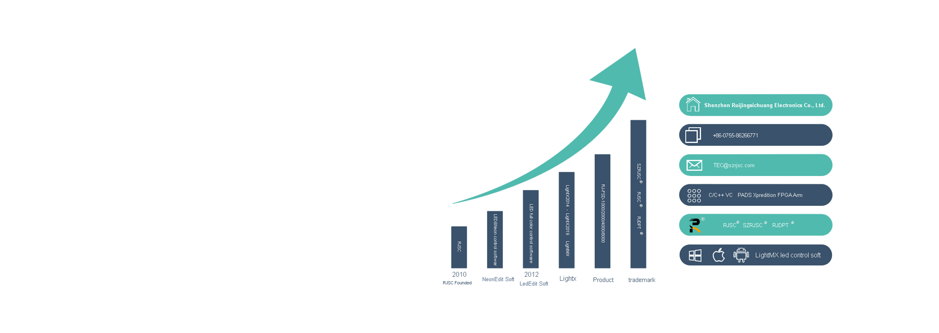 title_69a1e35317dcd7904247081772217171