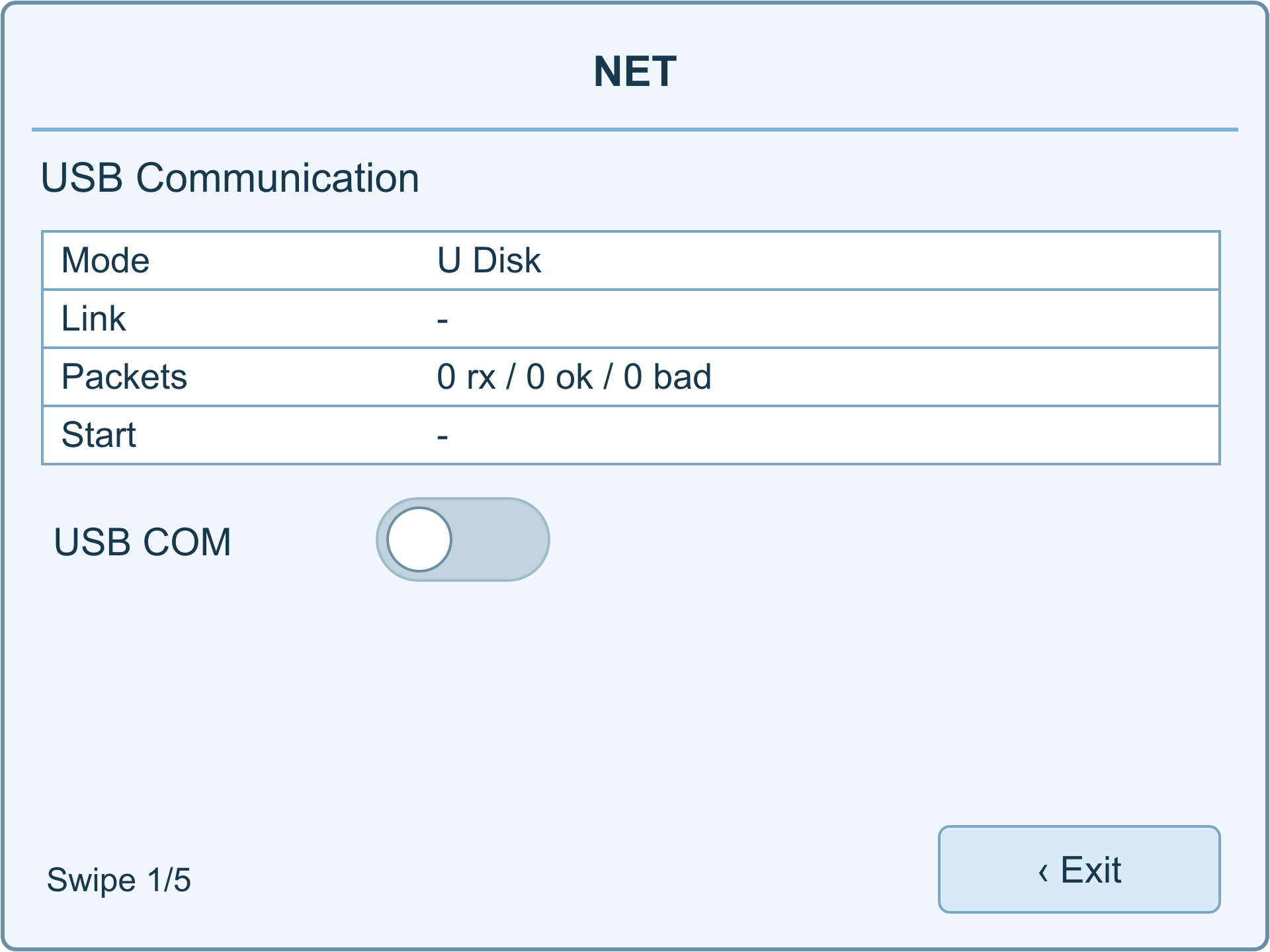 07 USB communication